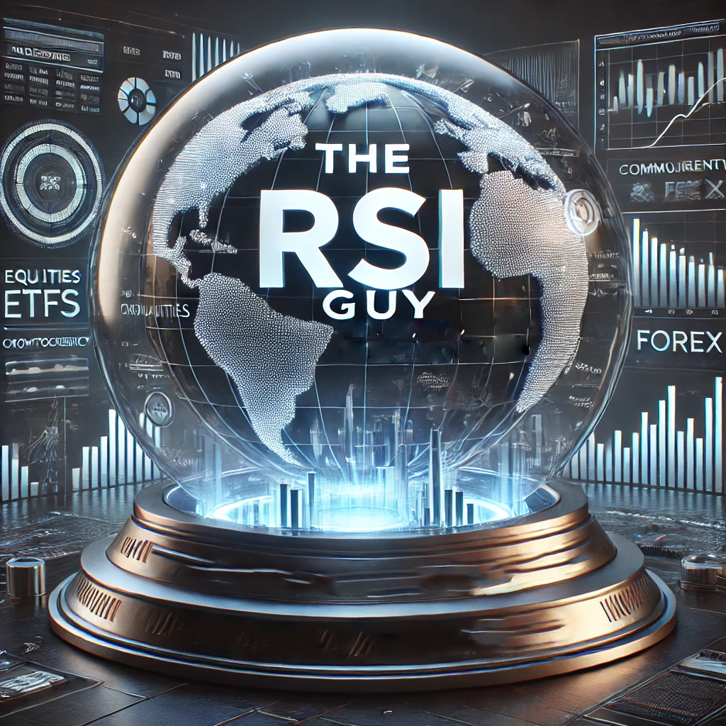 The RSI Guy